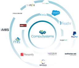 Logos of Integration Partners with CompuSystems
