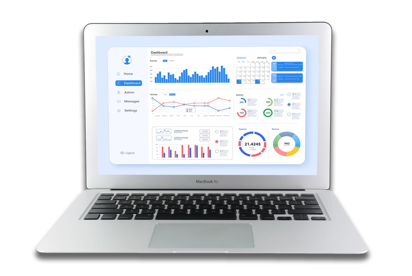 Computer showing dashboard with comprehensive lead capture data analytics